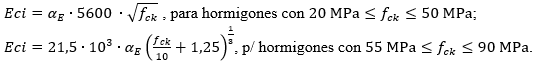 Eci=α_E∙5600 ∙√(f_ck ) , for concretes with 20 MPa≤f_ck≤50 MPa; Eci=21,5∙10^3∙α_E (f_ck/10+1,25)^(1/3), for concretes with 55 MPa≤f_ck≤90 MPa.