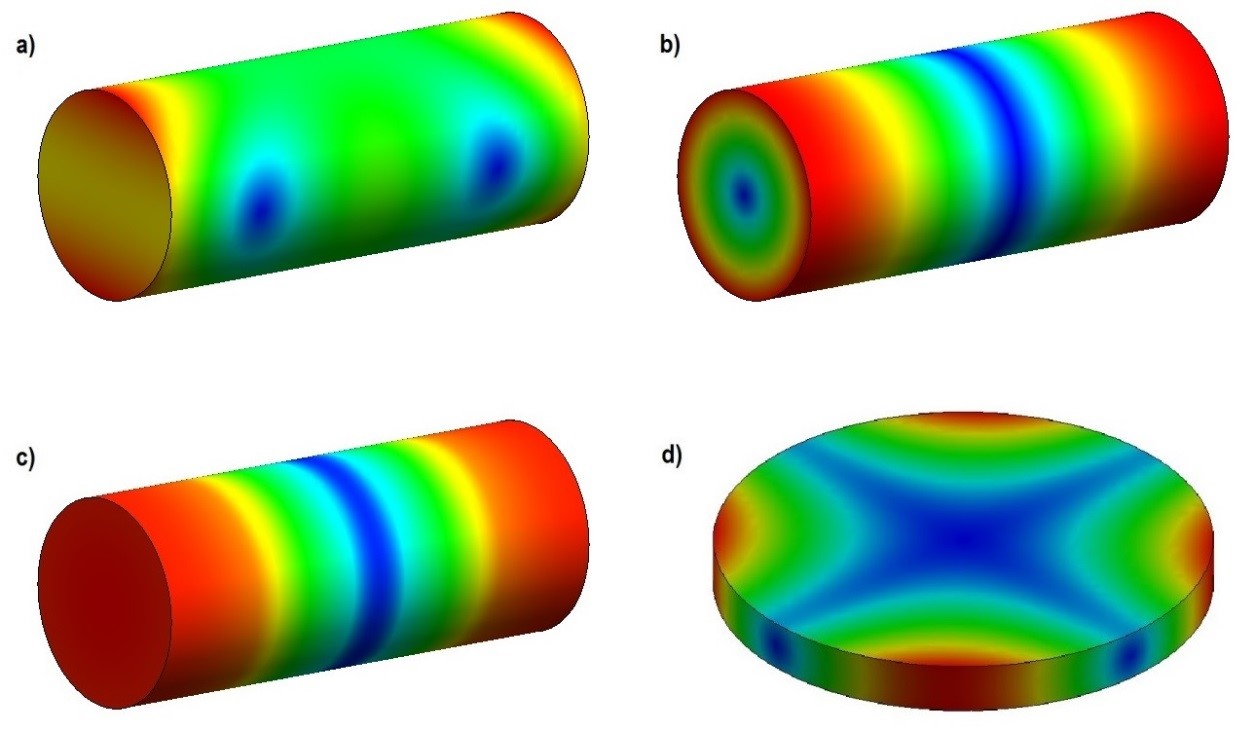 Figure 16 - Fundamental vibration modes: a) Flexural, b) Torsional, c) Longitudinal, and d) Planar. In blue areas the amplitude of vibration is minimum, whereas it is maximum at the red ones.