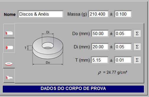 Campos do Sonelastic para geometrias em anéis e discos