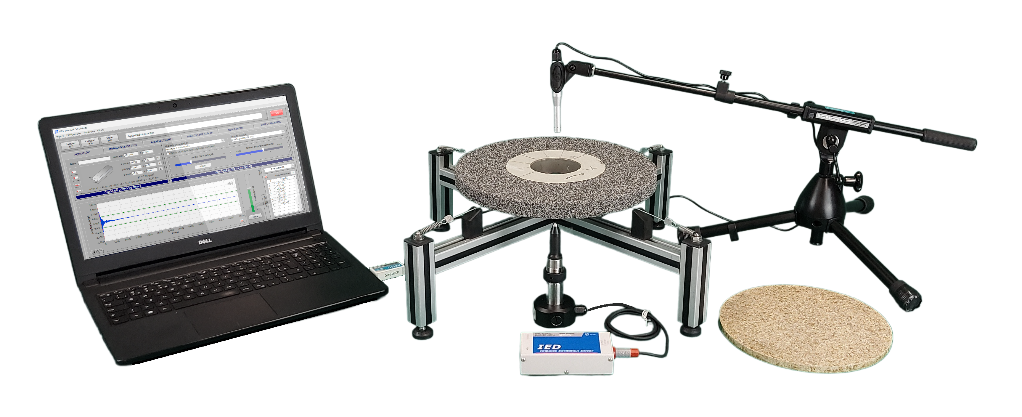 Sistema Sonelastic para muestras medianas Planar